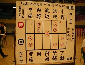 201309ntt.jpg