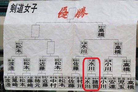 2025keisatsu_jyoshi_morooka.jpg