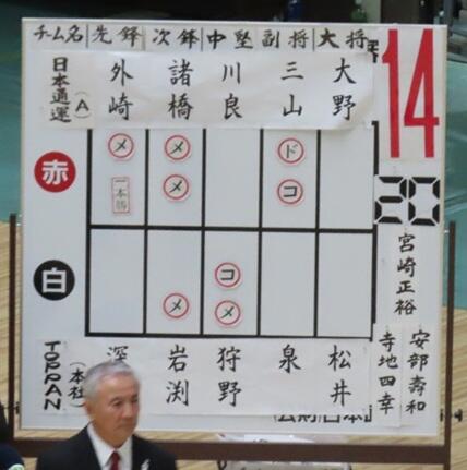 2026kanto_toppan_izumi.jpg