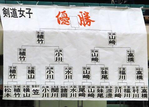 IMG_jyoshi_20260901.JPG