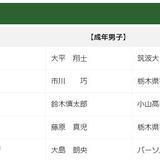 tochigi_kokutai.jpg